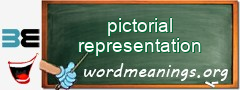 WordMeaning blackboard for pictorial representation